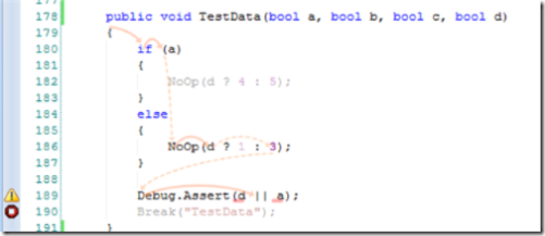 NStatic execution path view highlighting a possible error path