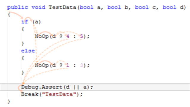 Execution path visualization showing if-branch paths