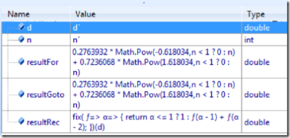 NStatic solving Fibonacci loop to closed form