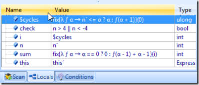 Loop variable values shown symbolically